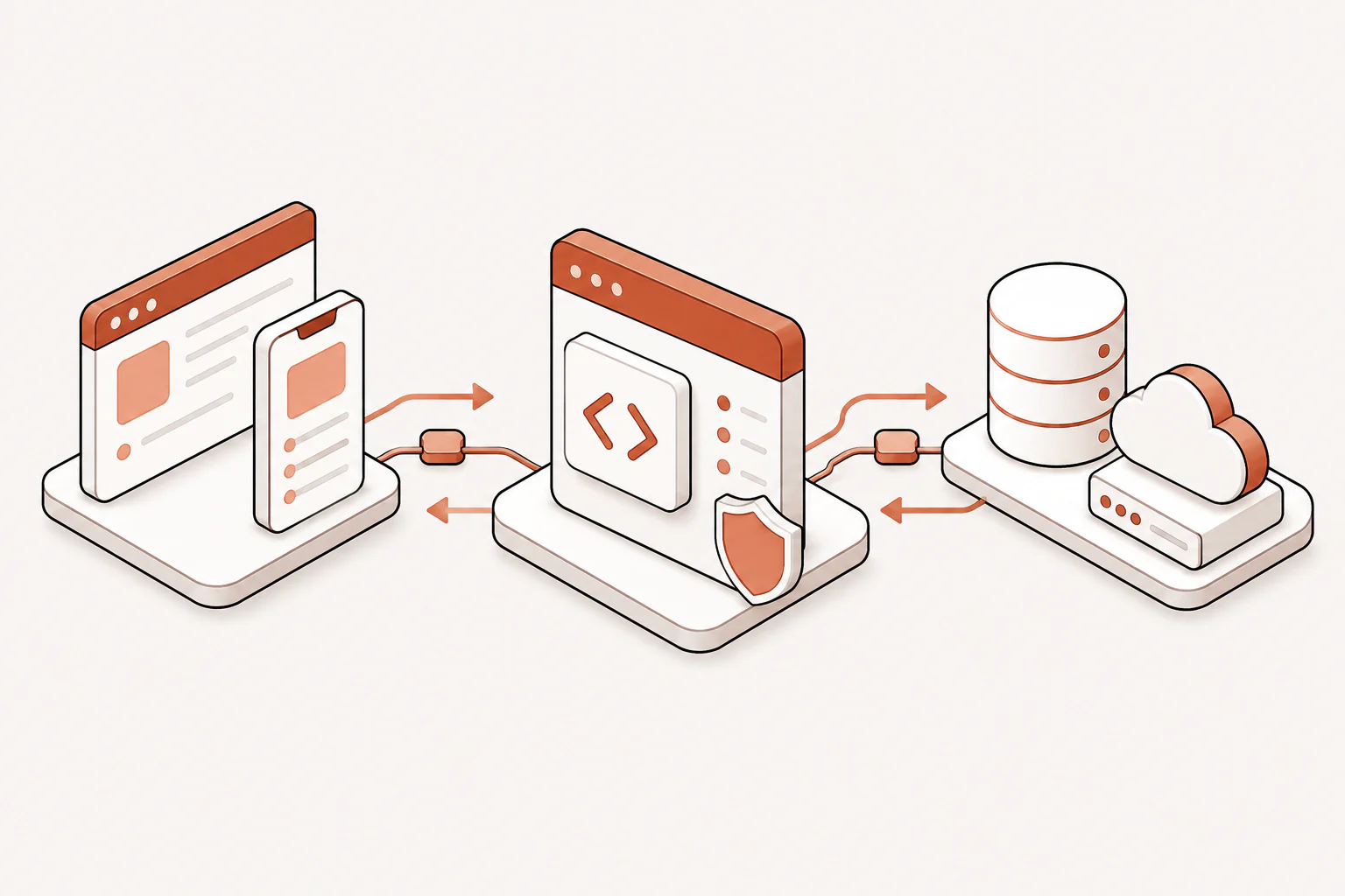 Ilustracja sekcji: Tworzenie REST API